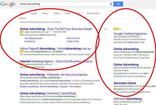 Search Engine Advertising