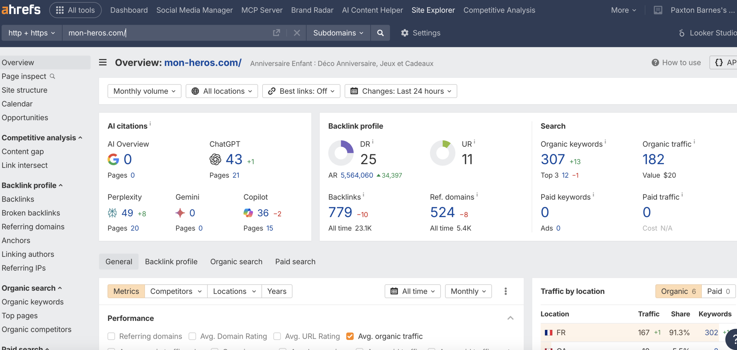 Guide : ahrefs, l'outil indispensable pour le SEO